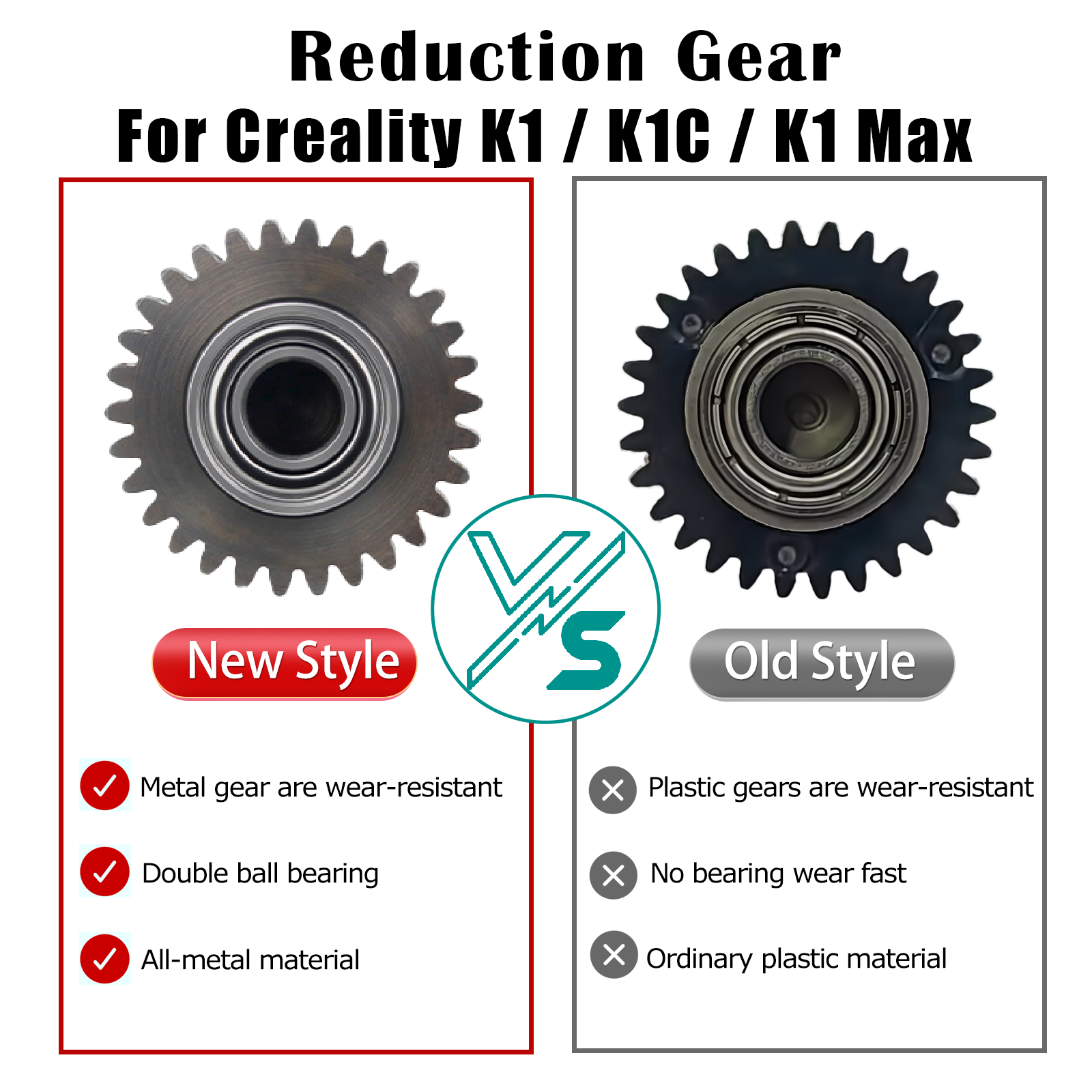 3D Printing Cnc - New Gear For Creality K1 K1C