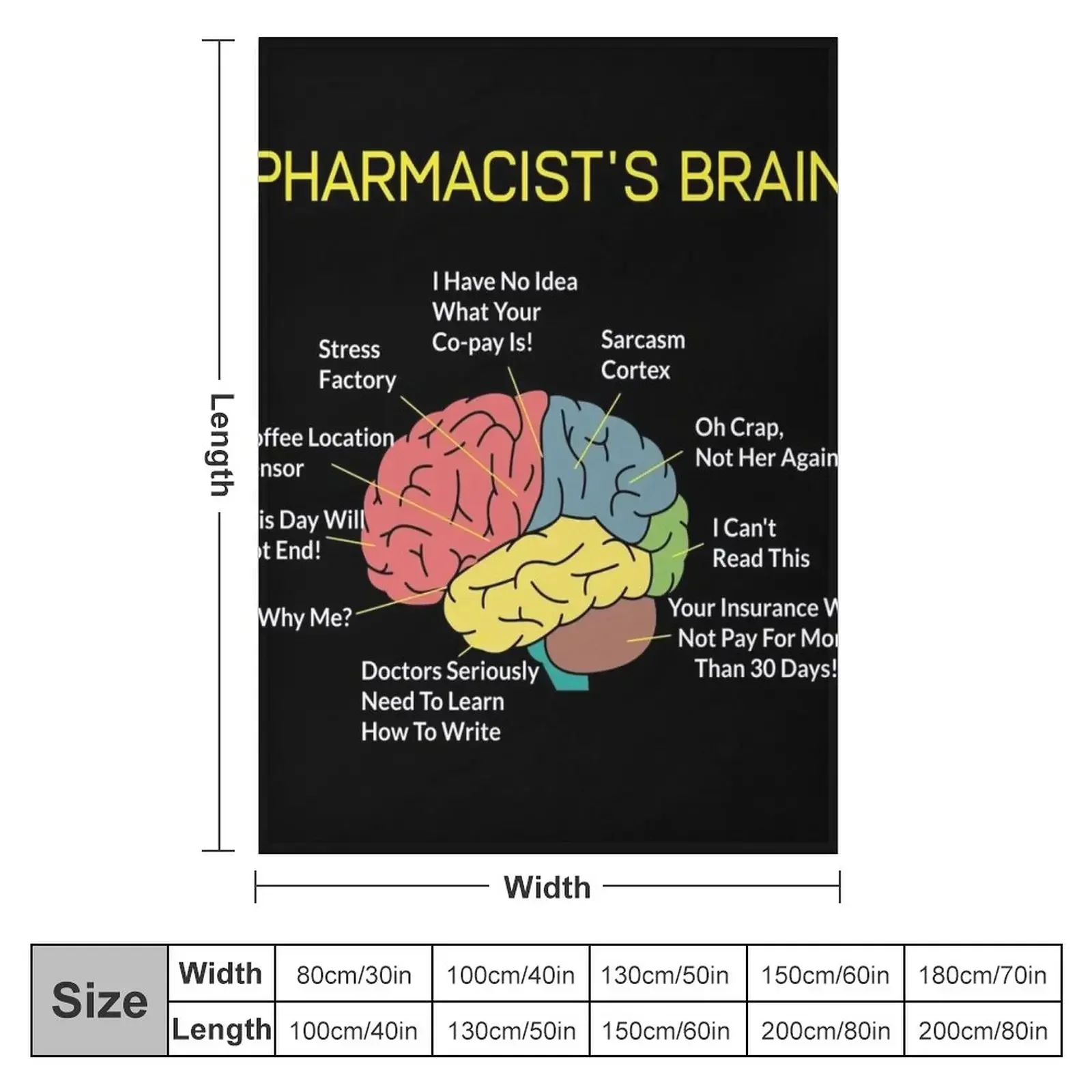 Pharmacist's Brain Funny Pharm - 3D Printing In Pharmacy บทวิจารณ์และราคา
