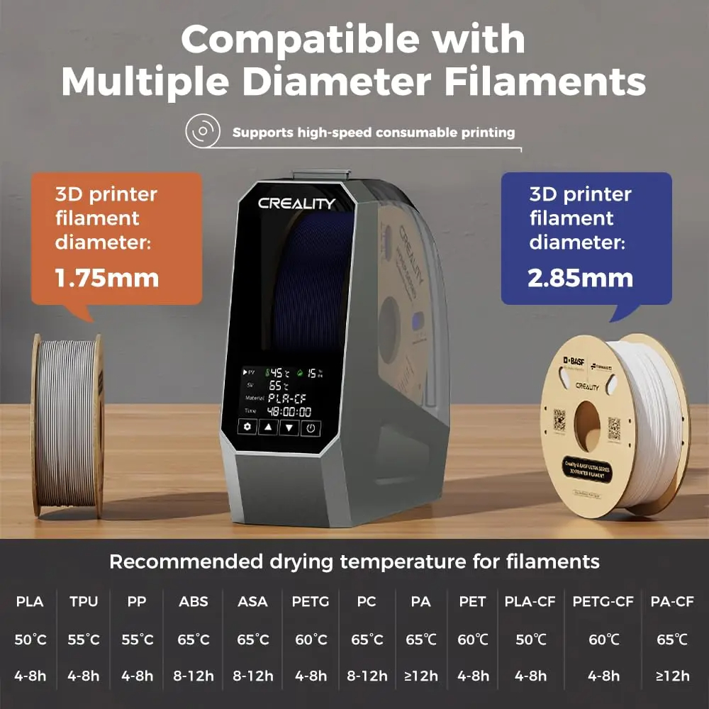 Creality Space Pi Filament Dry - 3D Printing Deck Box บทวิจารณ์และราคา