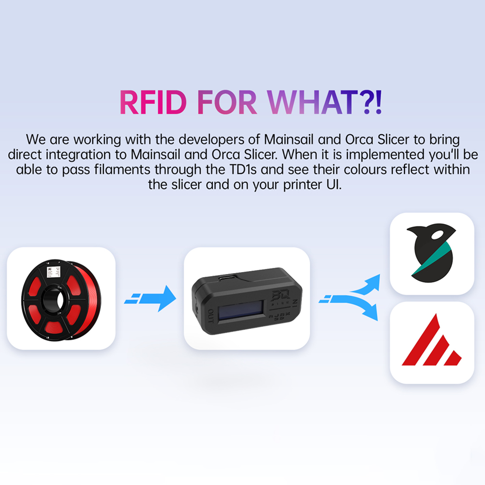 BIGTREETECH TD1s Reads Filamen - 3D Printing Cnc บทวิจารณ์และราคา