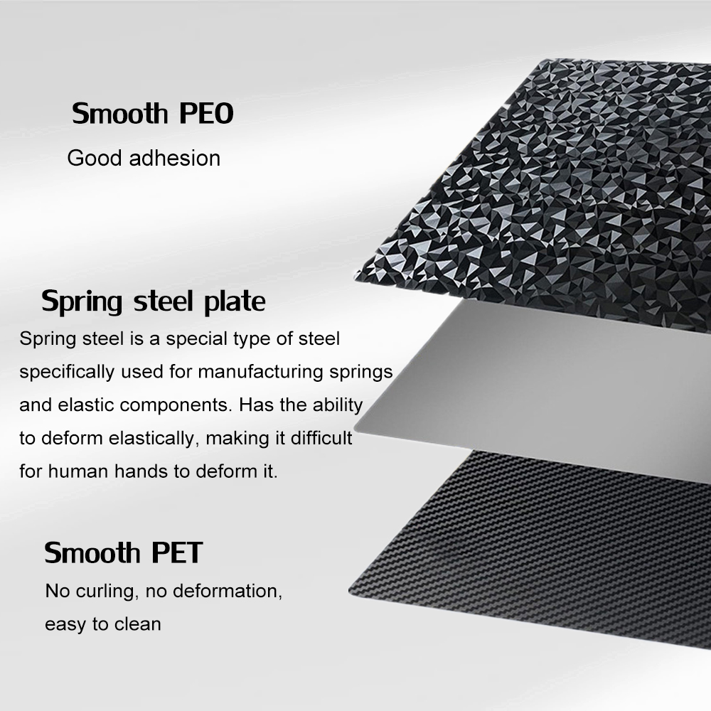 for QIDI Plus 4, Q1 Pro, X-Max - 3D Printer Bed Spring บทวิจารณ์และราคา
