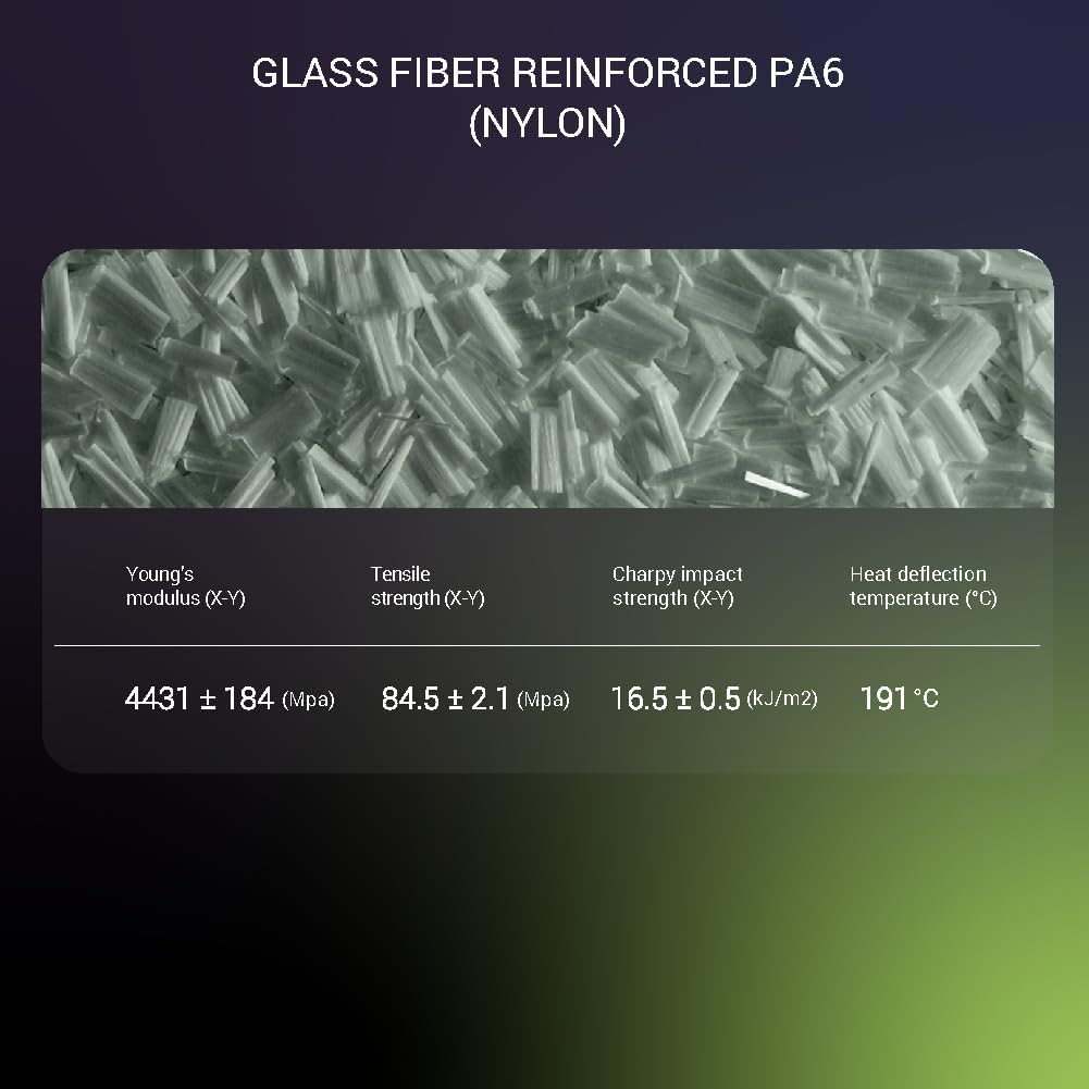Glass Fiber Nylon Filament 1.7 - 3D Printing Nylon Filament บทวิจารณ์และราคา