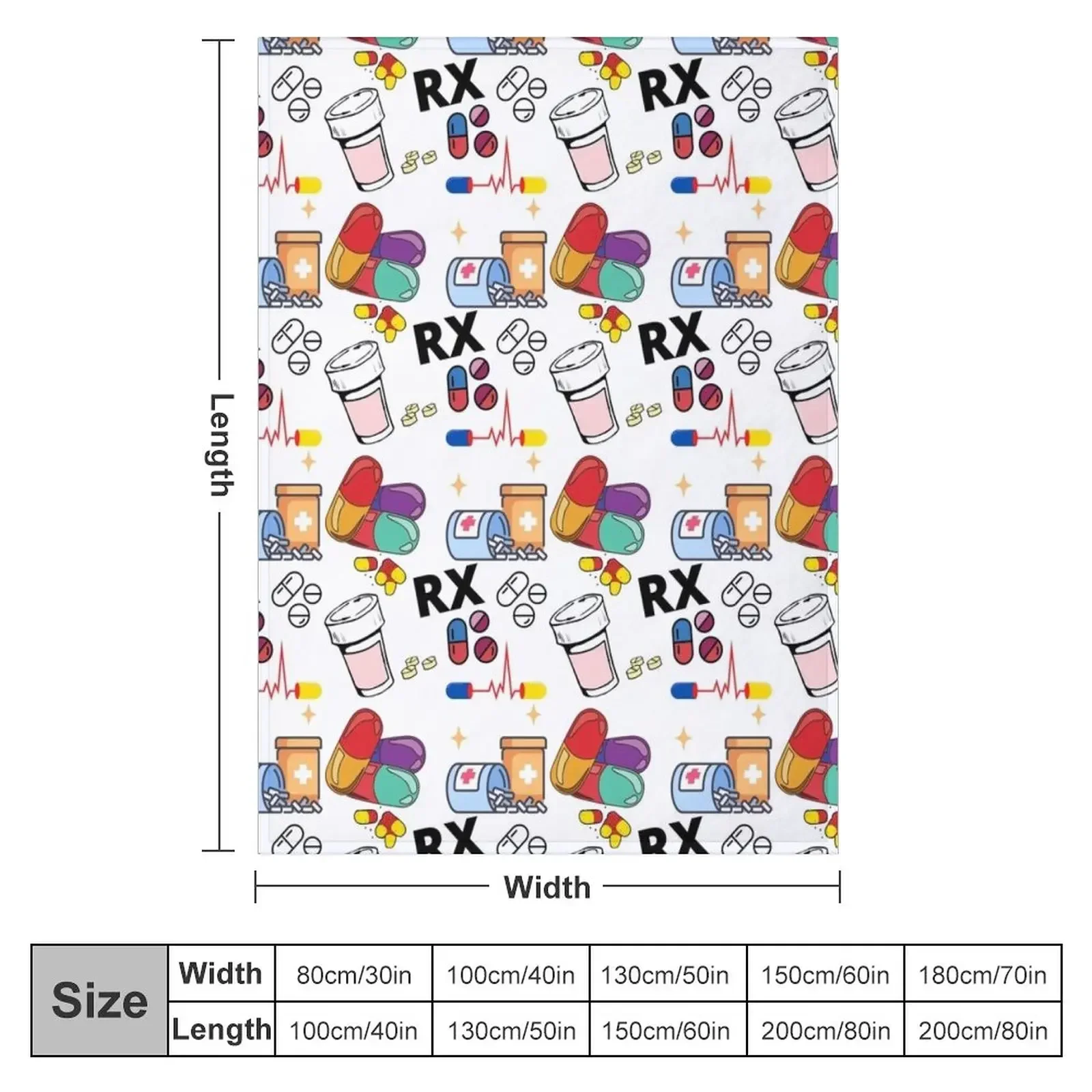 Pharmacy Pattern Pills RX Thro - 3D Printing In Pharmacy บทวิจารณ์และราคา