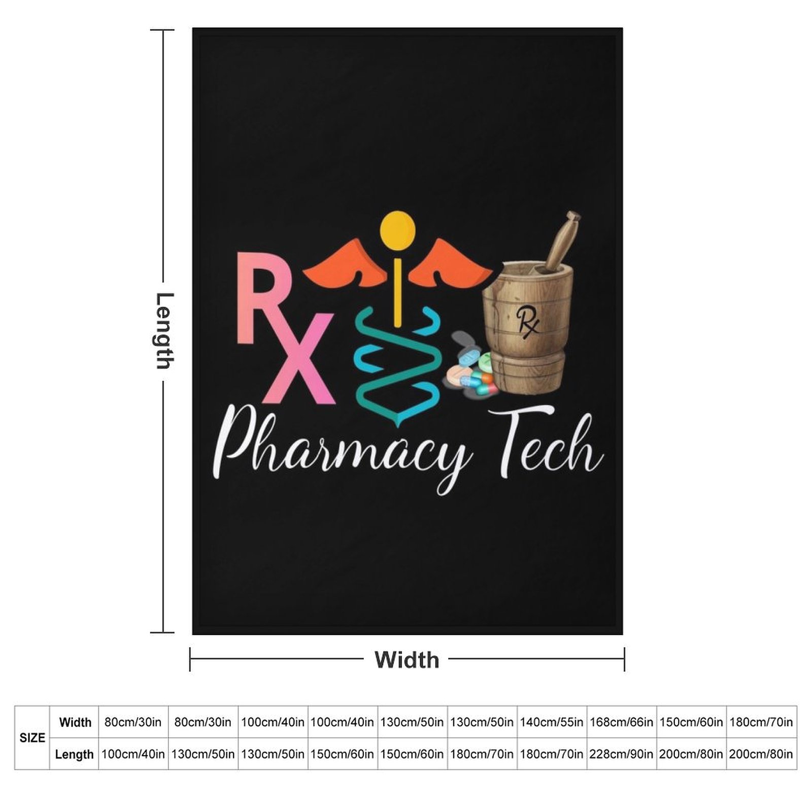 Pharmacy Tech Medicine Pharmac - 3D Printing In Pharmacy บทวิจารณ์และราคา