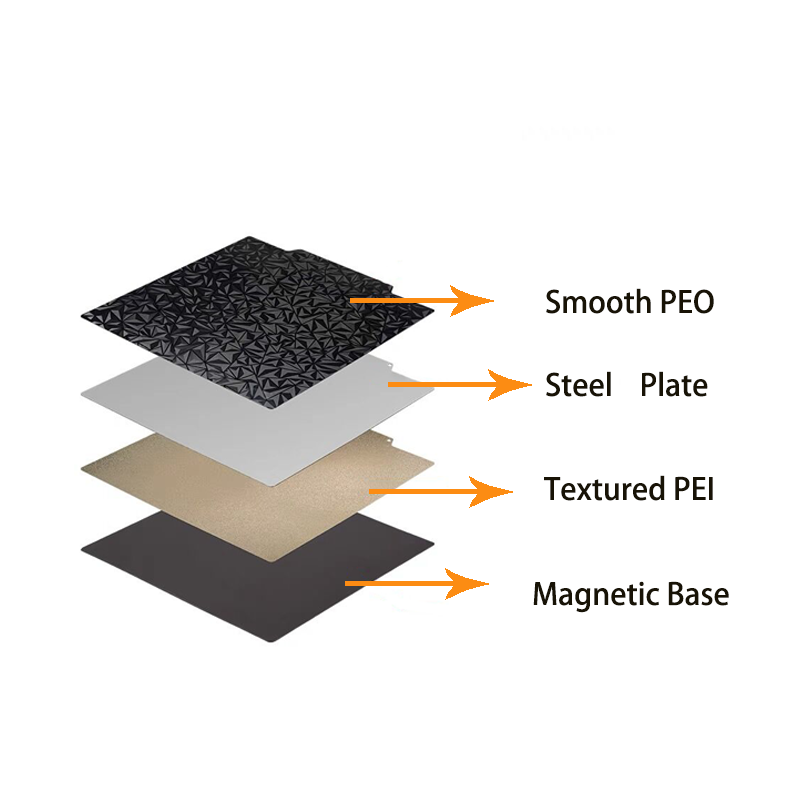 SV01/SV02 PEO PEI Build Plate  - 3D Printer Bed Spring บทวิจารณ์และราคา