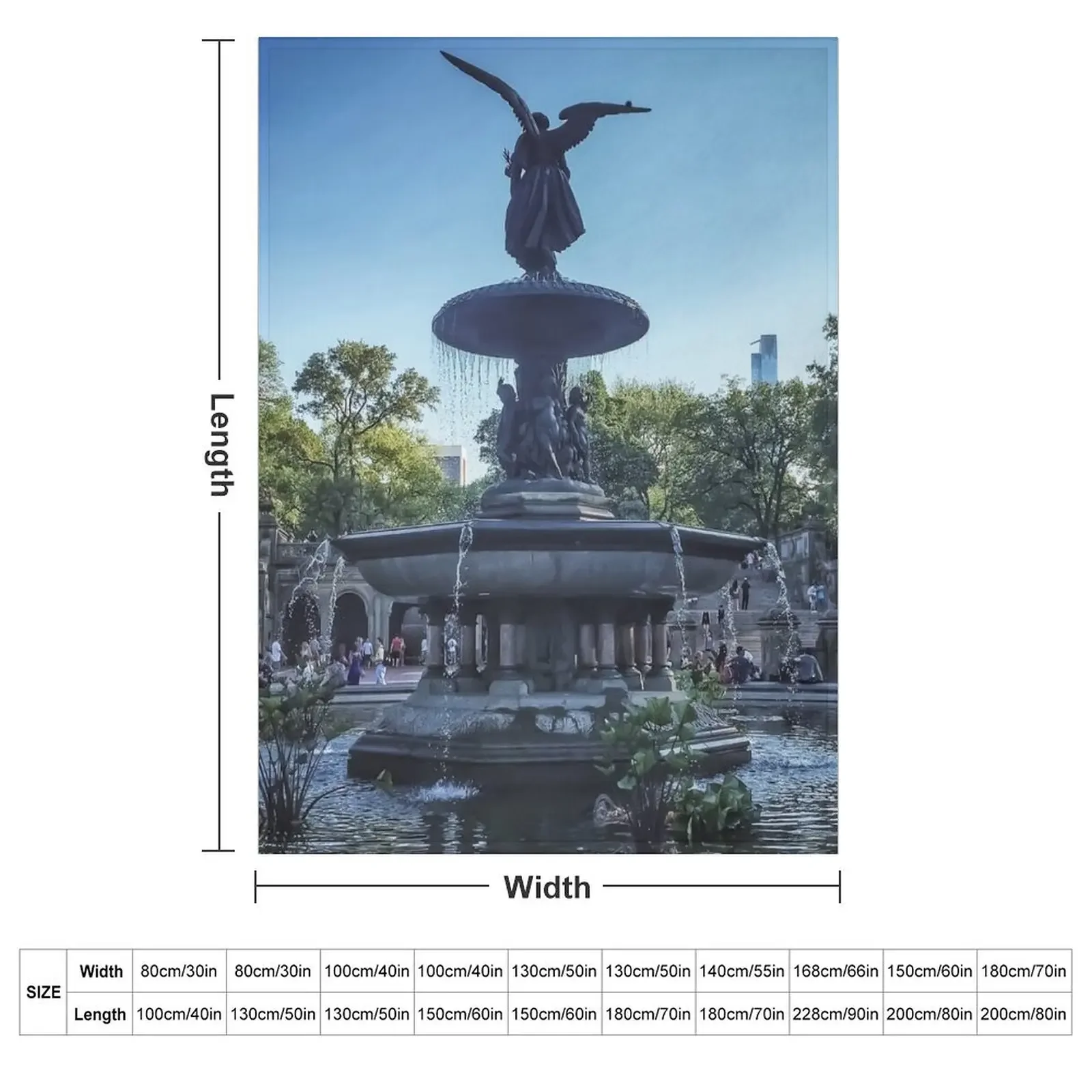 Bethesda Fountain, Central Par - 3D Printing Nyc บทวิจารณ์และราคา