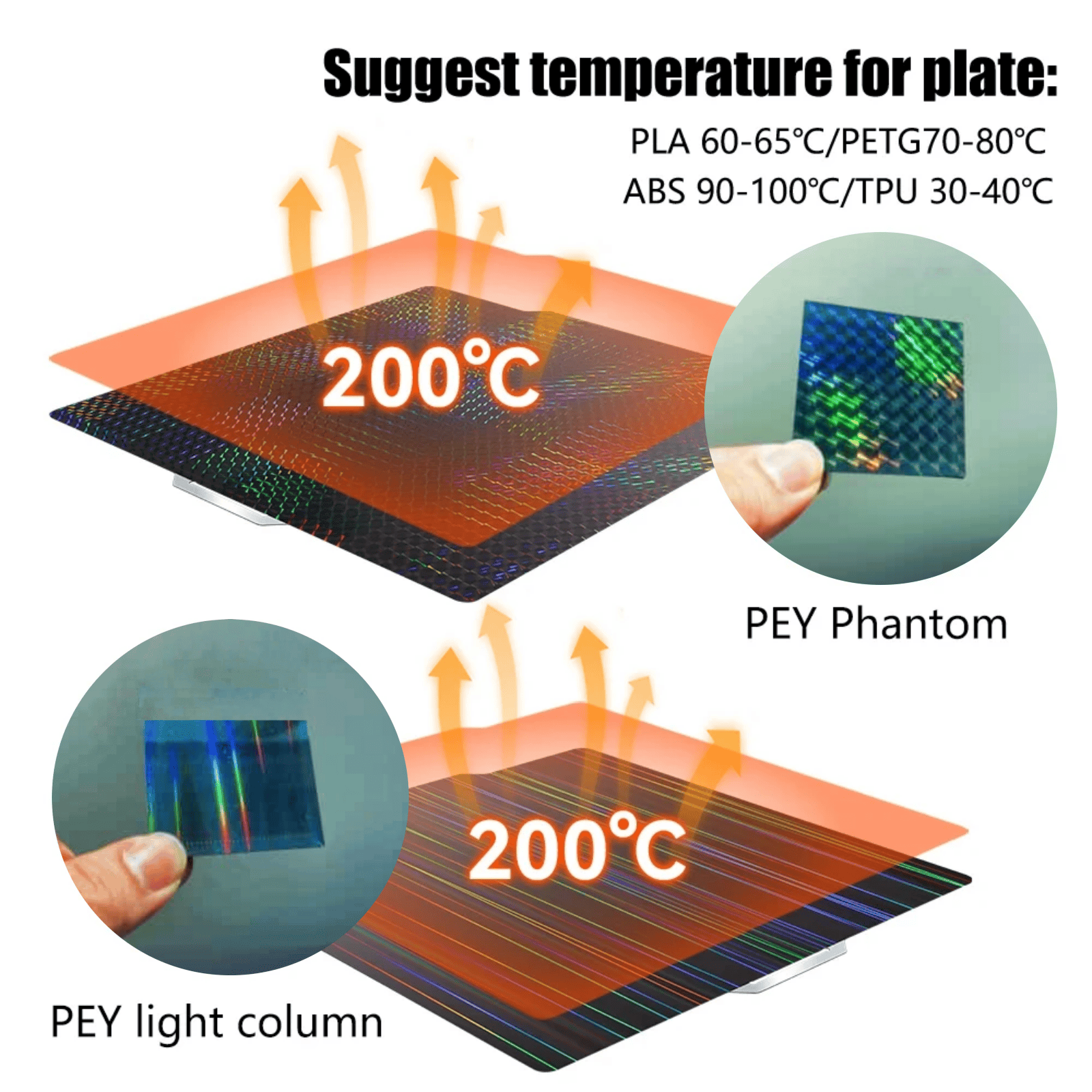 Build Plate for Bambu Lab A1 P - 3D Printing X1 Carbon บทวิจารณ์และราคา