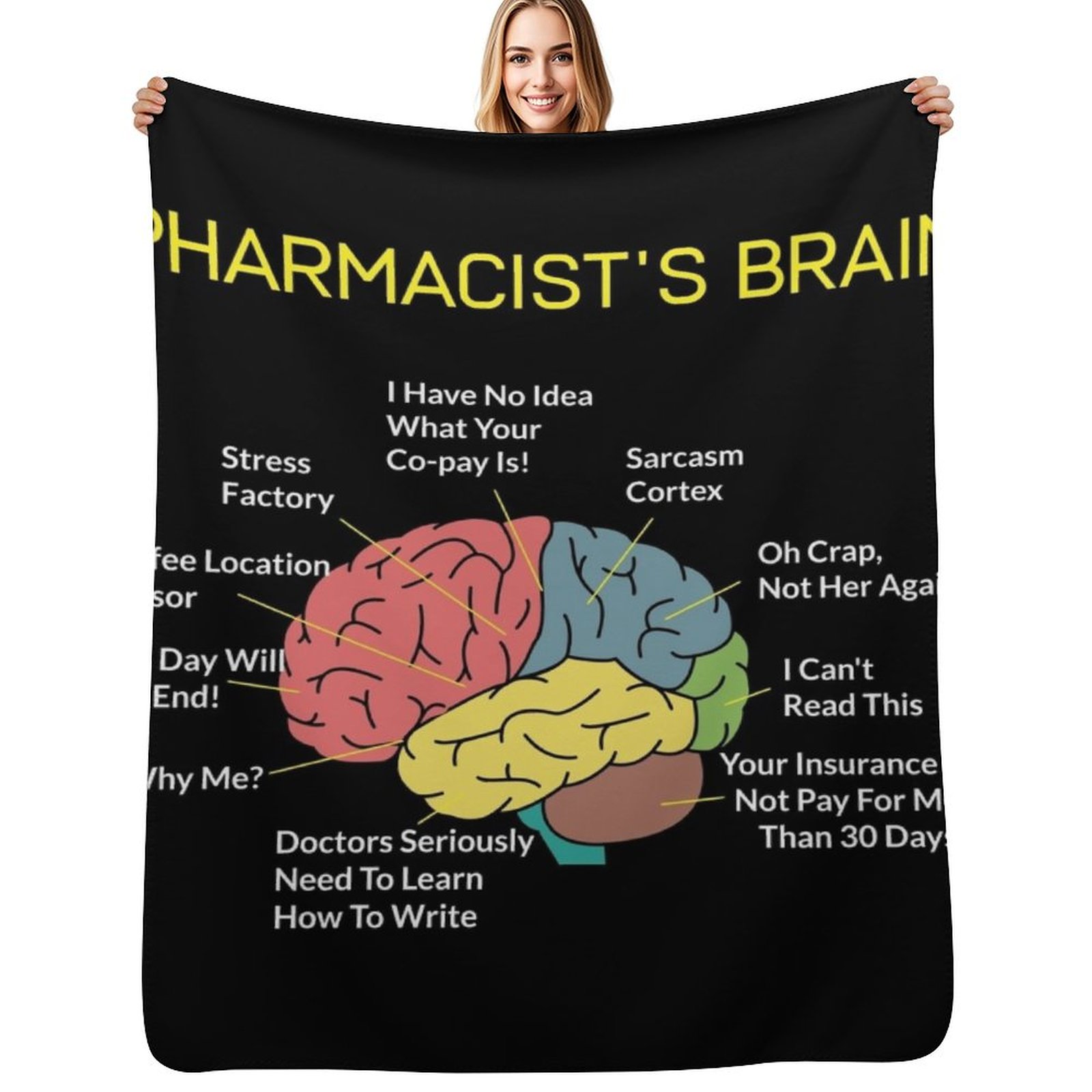 Pharmacist's Brain Funny Pharm - 3D Printing In Pharmacy บทวิจารณ์และราคา