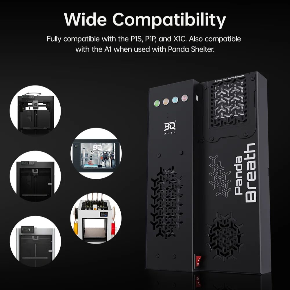 BIGTREETECH Panda Breath Smart - 3D Printing Cnc บทวิจารณ์และราคา