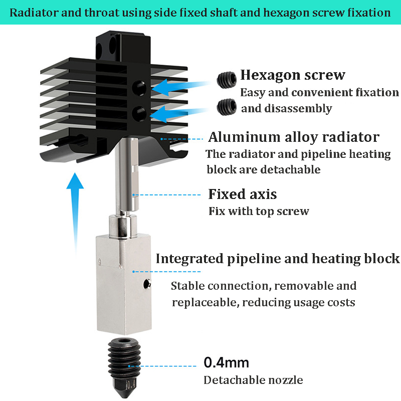 3D Printer Hotend Kit For Bamb - 3D Printing X1 Carbon บทวิจารณ์และราคา