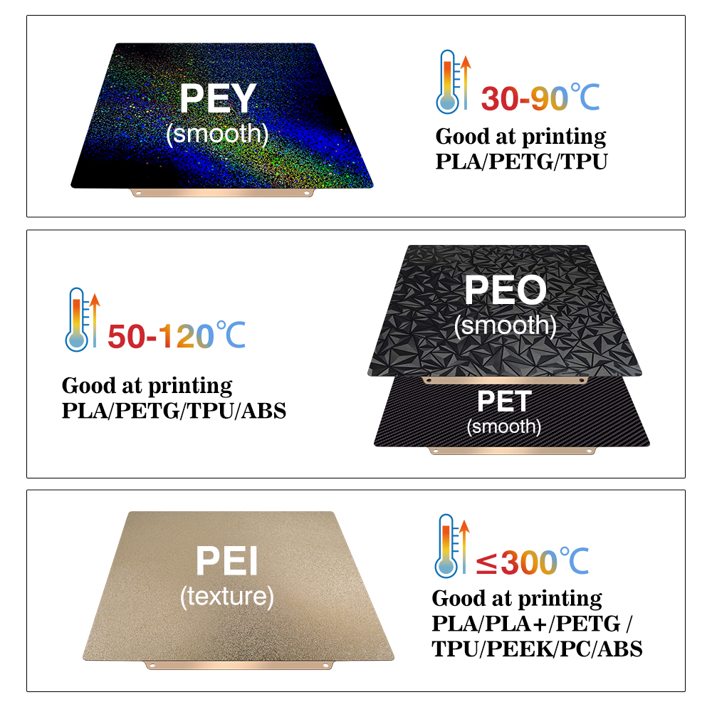 Build Plate for Bambu Lab A1 P - 3D Printing X1 Carbon บทวิจารณ์และราคา