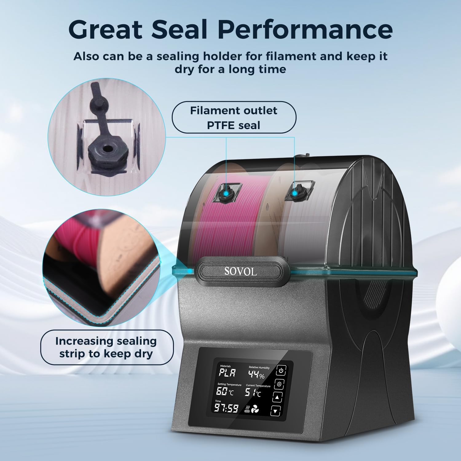 Sovol Filament Dryer SH02 Dry  - 3D Printing Deck Box บทวิจารณ์และราคา