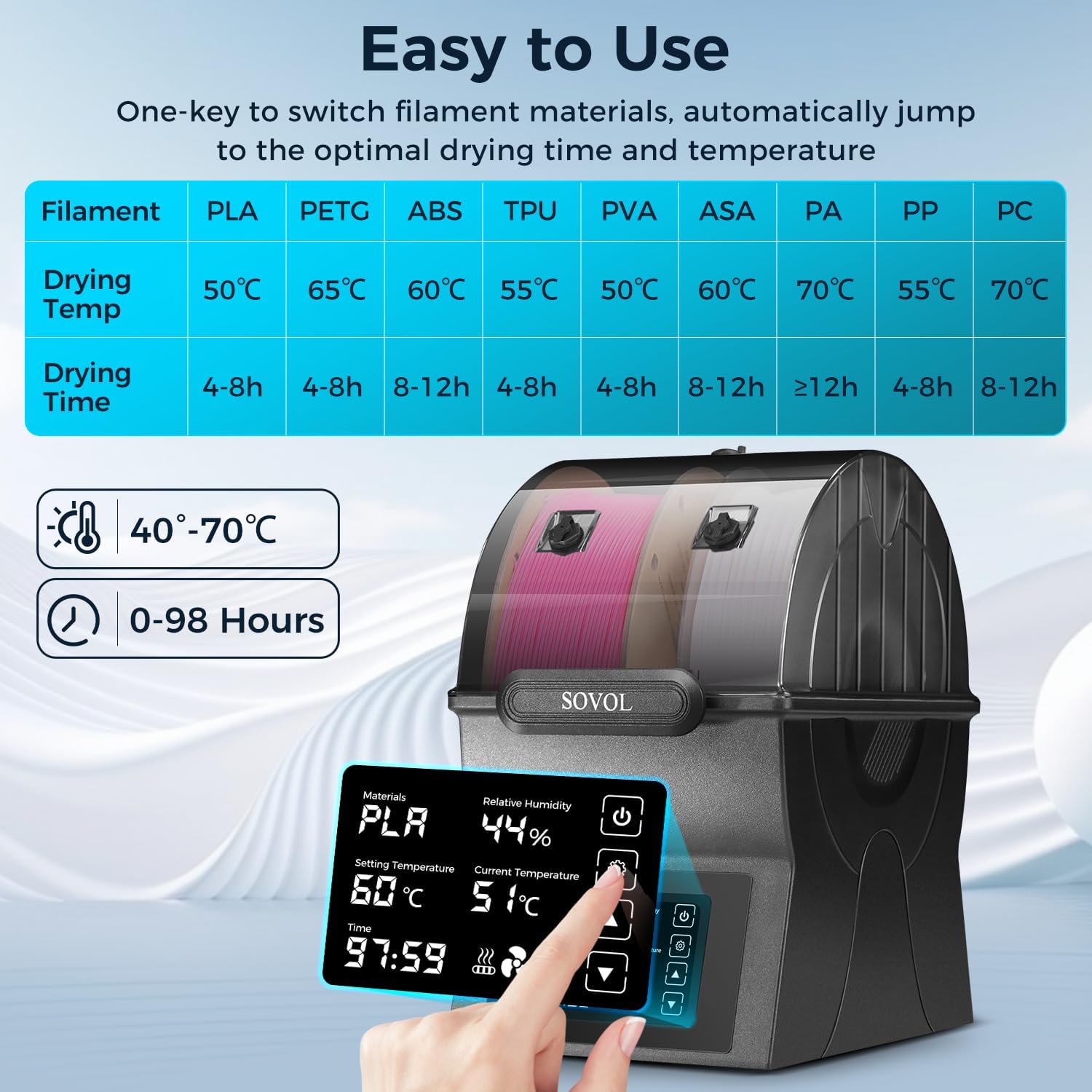 Sovol Filament Dryer SH02 Dry  - 3D Printing Deck Box บทวิจารณ์และราคา