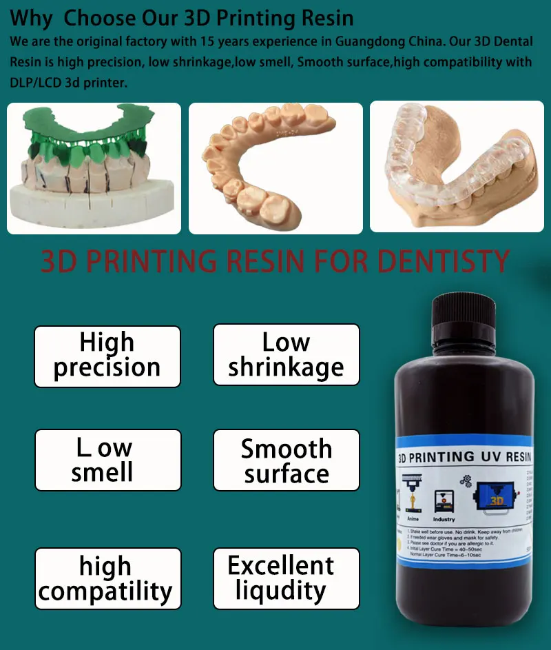 Medical Class A1/A2 Color Lab  - 3D Printing For Medical บทวิจารณ์และราคา