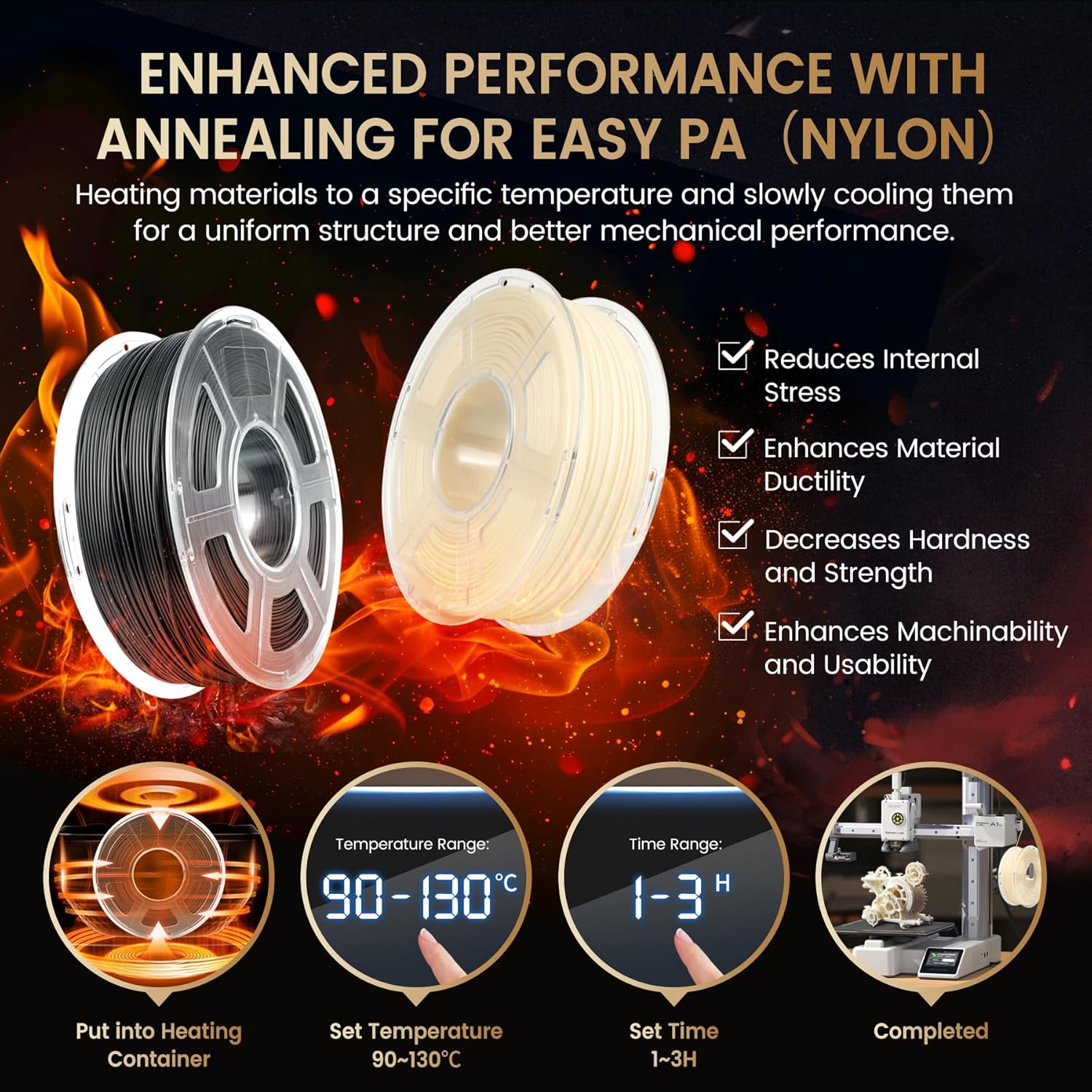 SUNLU 2KG Easy-to-Print Nylon  - 3D Printing Nylon Filament บทวิจารณ์และราคา
