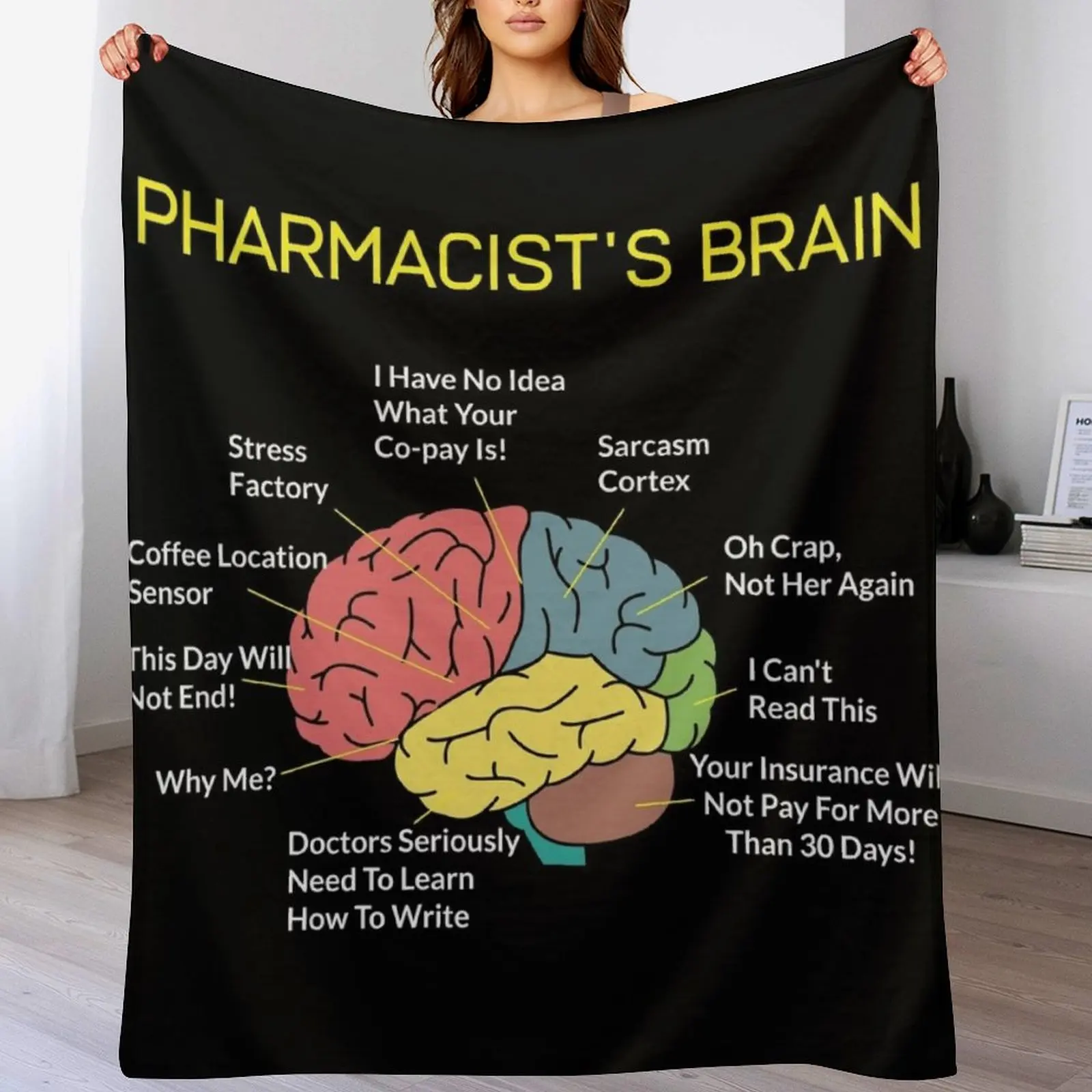 Pharmacist's Brain Funny Pharm - 3D Printing In Pharmacy บทวิจารณ์และราคา