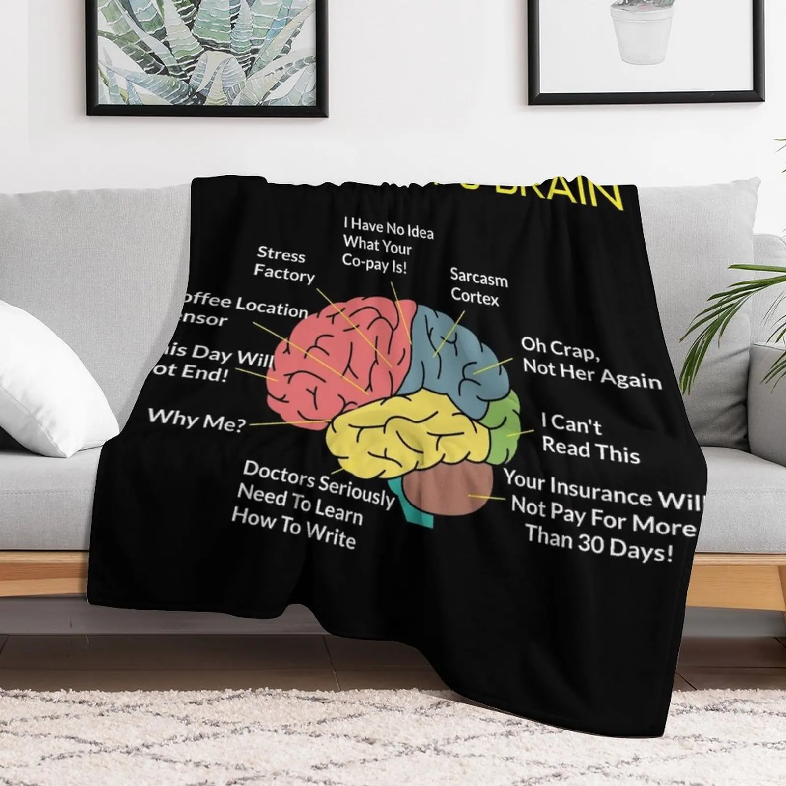Pharmacist's Brain Funny Pharm - 3D Printing In Pharmacy บทวิจารณ์และราคา