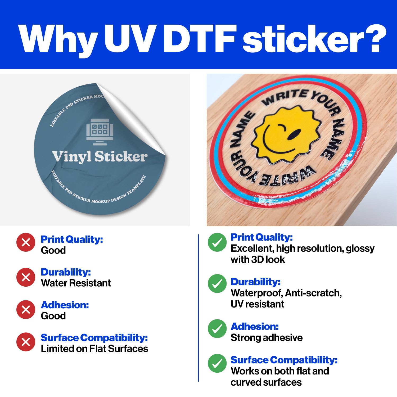 30PCS Custom DTF Transfer Stic - 3D Printing Logo บทวิจารณ์และราคา